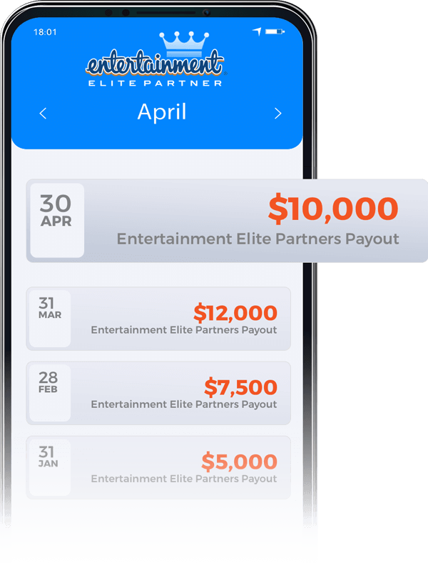 Monthly payouts from Entertainment Elite Partners